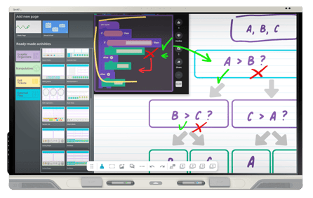 شاشة تفاعلية من سلسلة SMART Board RX تعرض نشاط ترميز مع كتل وتسلسلات منطقية، إلى جانب أدوات المشاركة والتعلم في الفصل الدراسي.